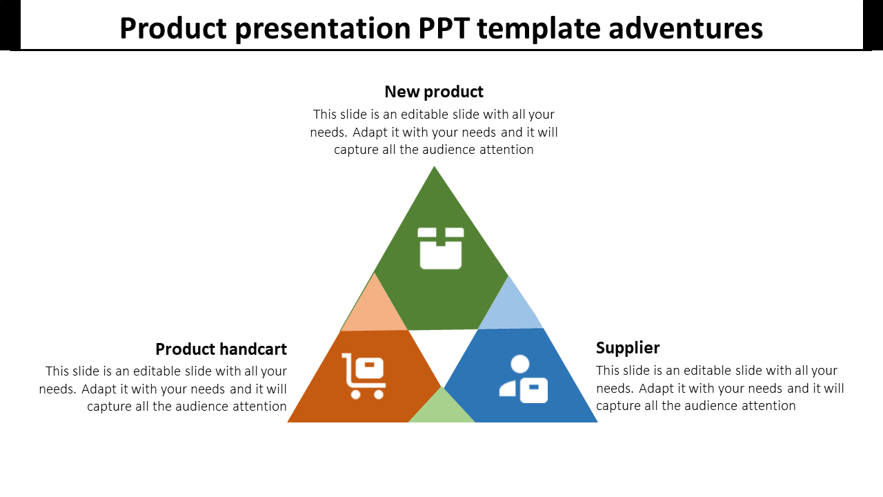 product presentation tips
